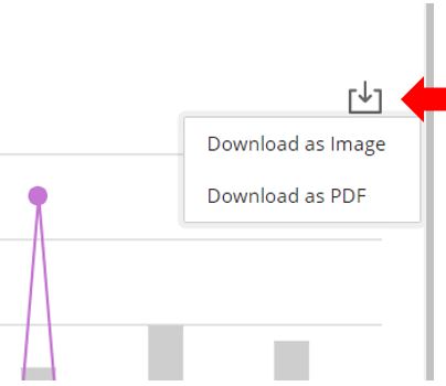 Image showing how to download activity graph