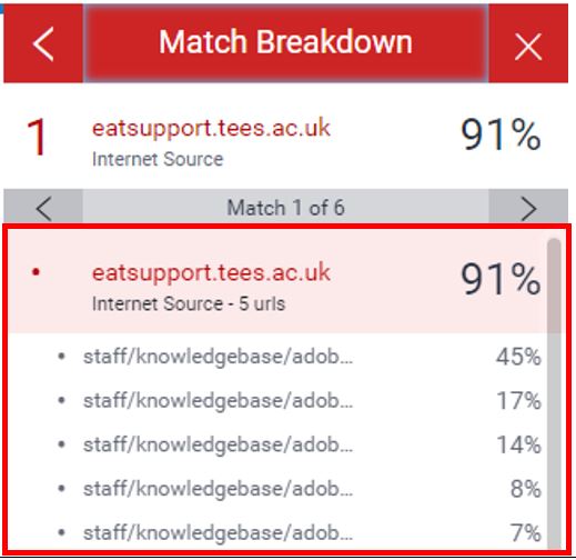Image showing the View Match Breakdown content in the Match Overview options of Turnitin originality report