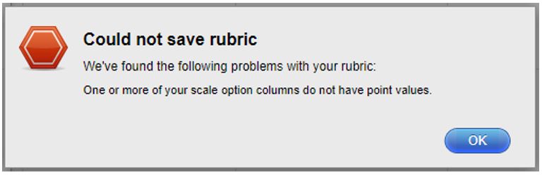 Image showing an example of a Turnitin rubric error